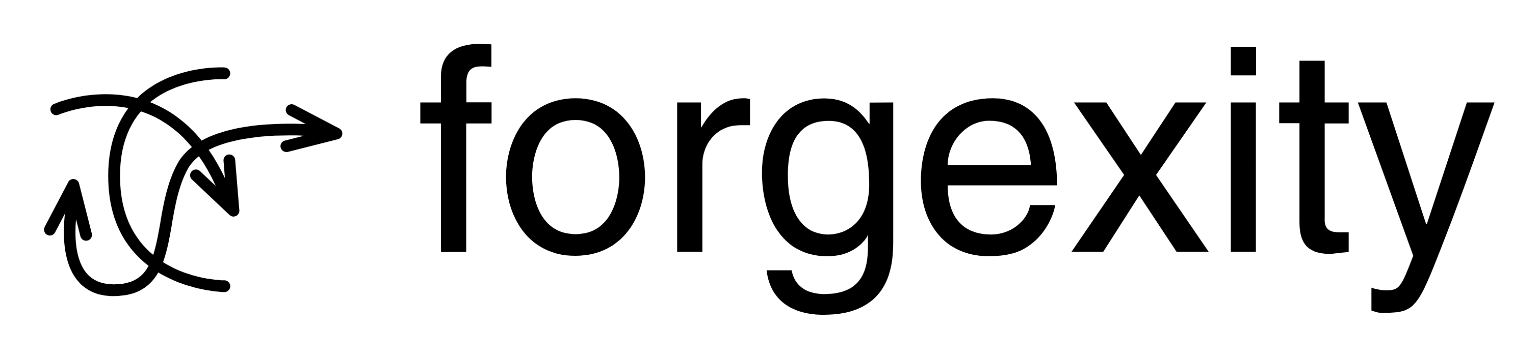 Forgexity